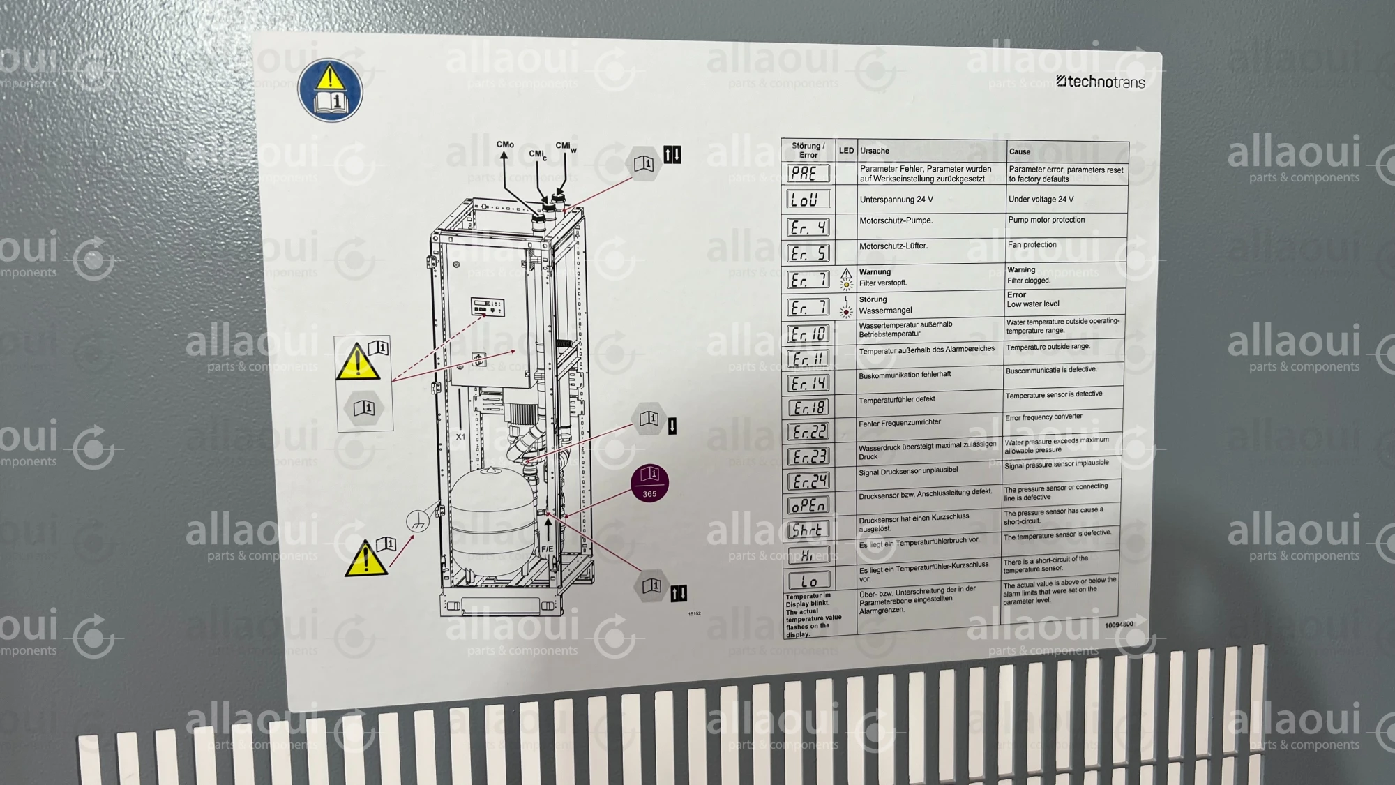 Technotrans Pumpingstation beta.ps 16/50 beta.ps eco 16/50